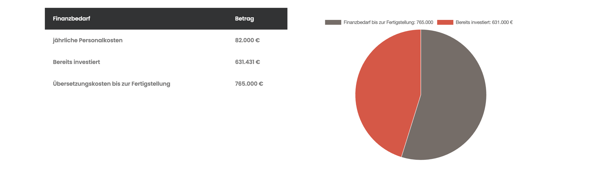 Bildschirmfoto 2025-12-01 um 12.29.58 Bildschirmfoto 2025-12-01 um 12.29.58